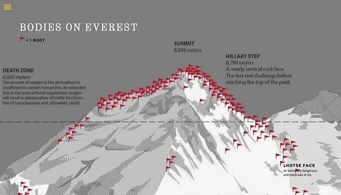 Weird And Chilling Moments Caught On Camera